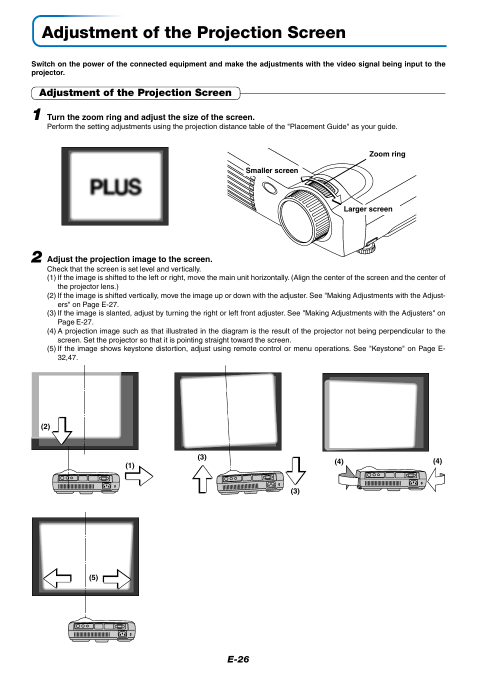 Adjustment of the projection screen | PLUS Vision Data Projector User Manual | Page 26 / 68