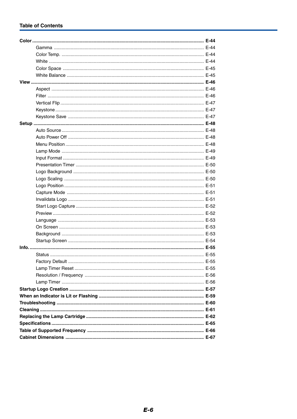 PLUS Vision Data Projector User Manual | Page 6 / 68