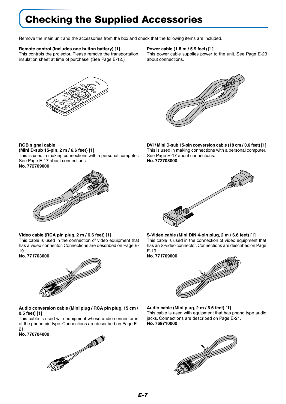 Checking the supplied accessories | PLUS Vision Data Projector User Manual | Page 7 / 68