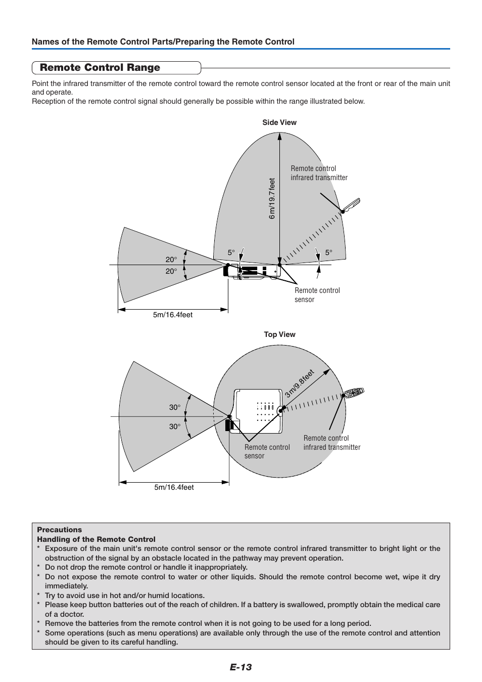 Remote control range, E-13 | PLUS Vision U5-732 User Manual | Page 13 / 70