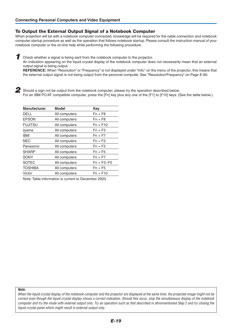 PLUS Vision U5-732 User Manual | Page 19 / 70