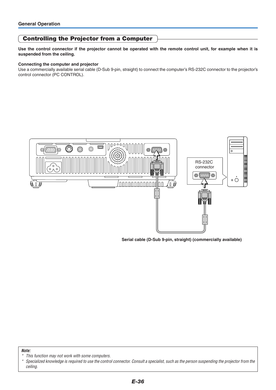 Controlling the projector from a computer | PLUS Vision U5-732 User Manual | Page 36 / 70