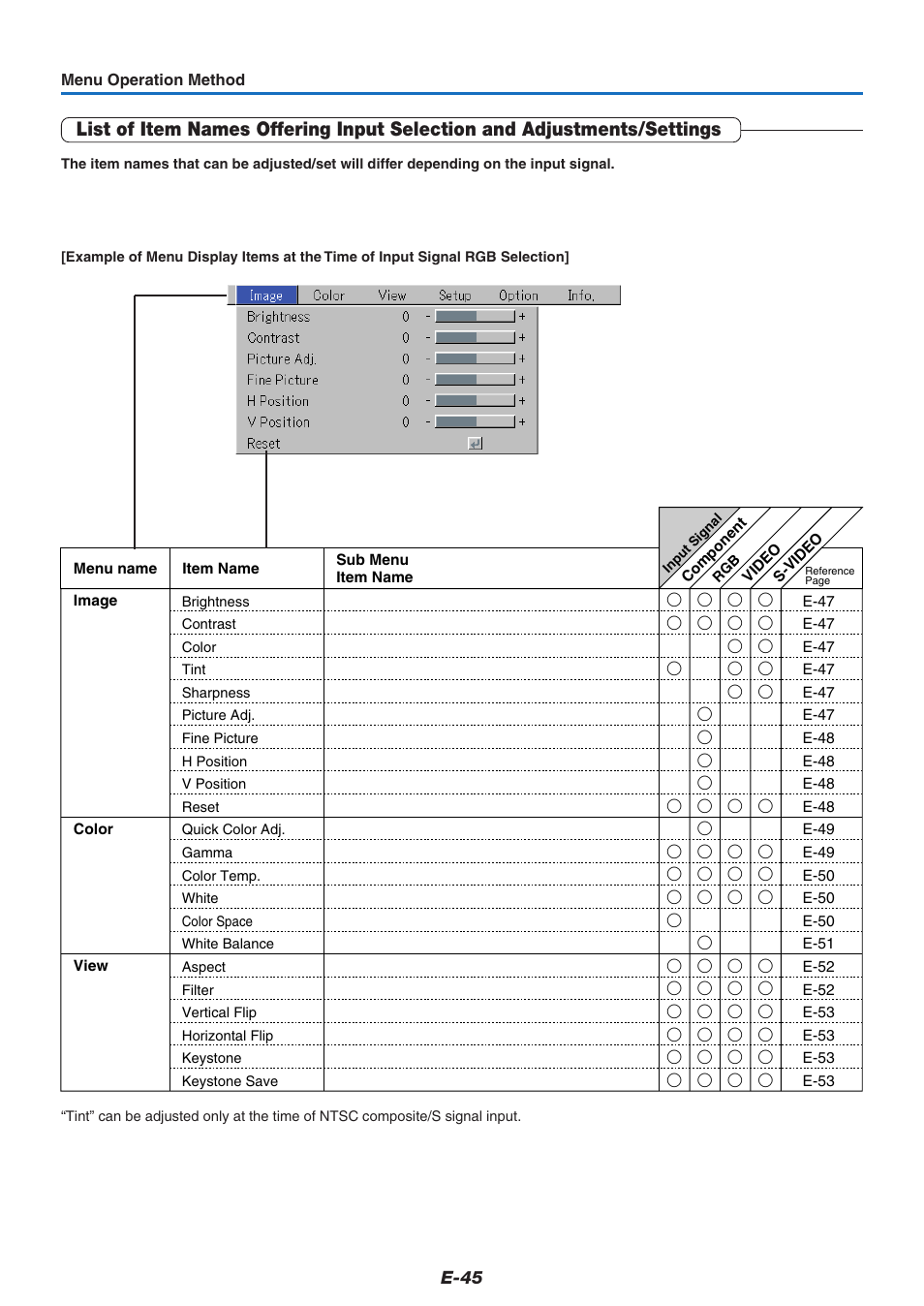 PLUS Vision U5-732 User Manual | Page 45 / 70