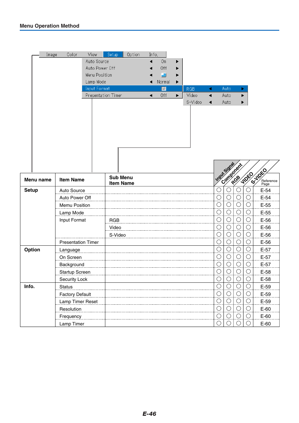 PLUS Vision U5-732 User Manual | Page 46 / 70
