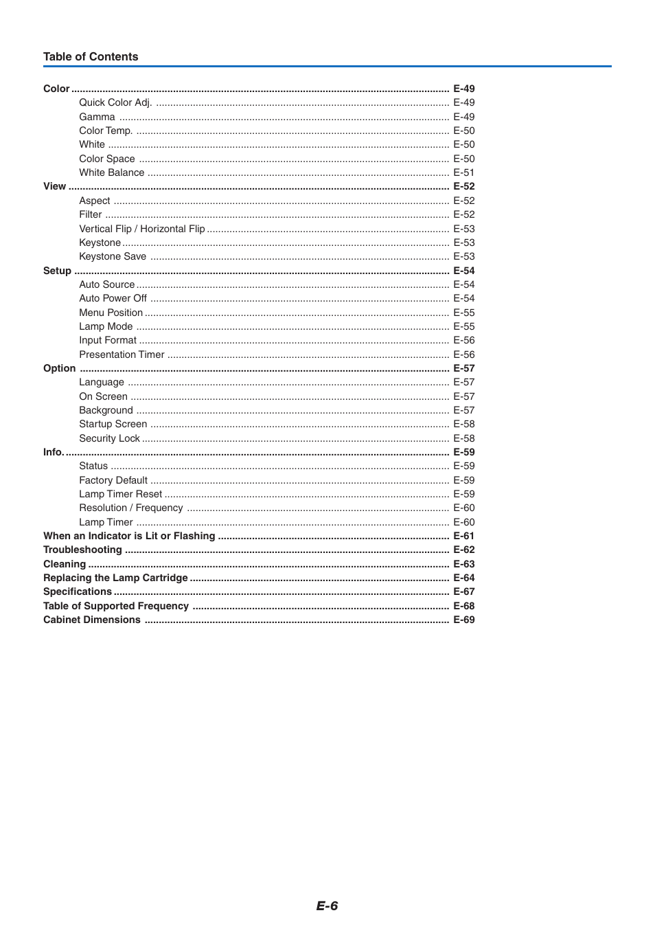 PLUS Vision U5-732 User Manual | Page 6 / 70