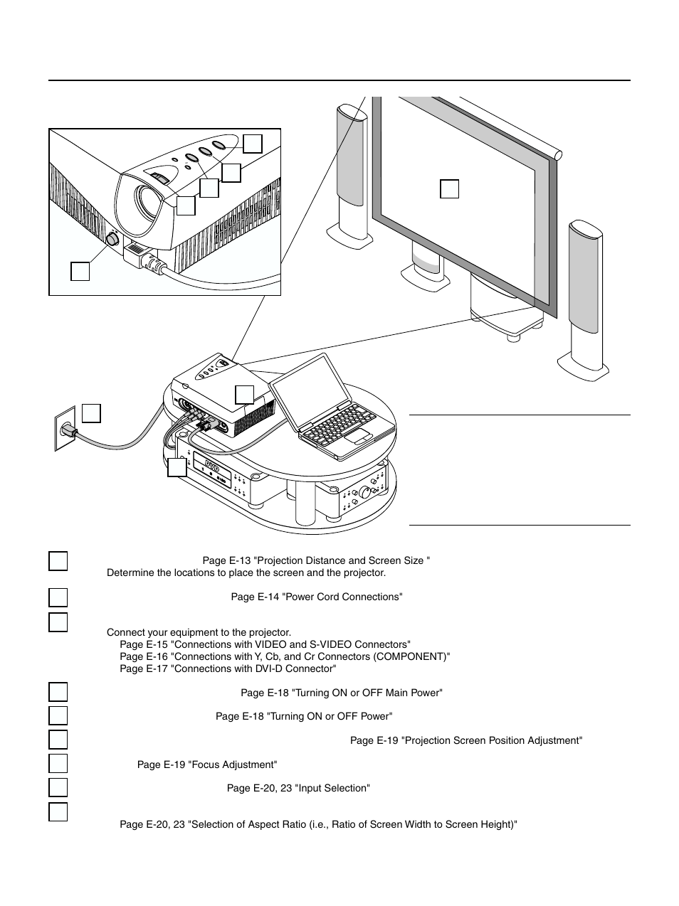 The procedure up to projecting to the screen | PLUS Vision HE-3100 User Manual | Page 12 / 44