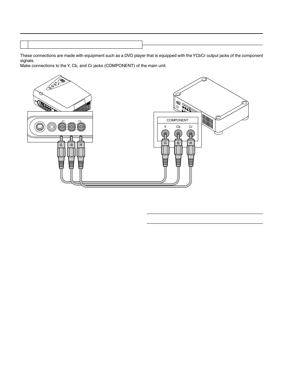 3 connections with ycbcr connectors, E – 16, Connecting video equipment and personal computers | PLUS Vision HE-3100 User Manual | Page 16 / 44