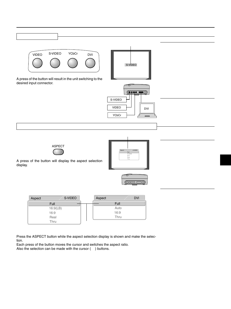 Input selection, Selection of aspect ratio | PLUS Vision HE-3100 User Manual | Page 23 / 44