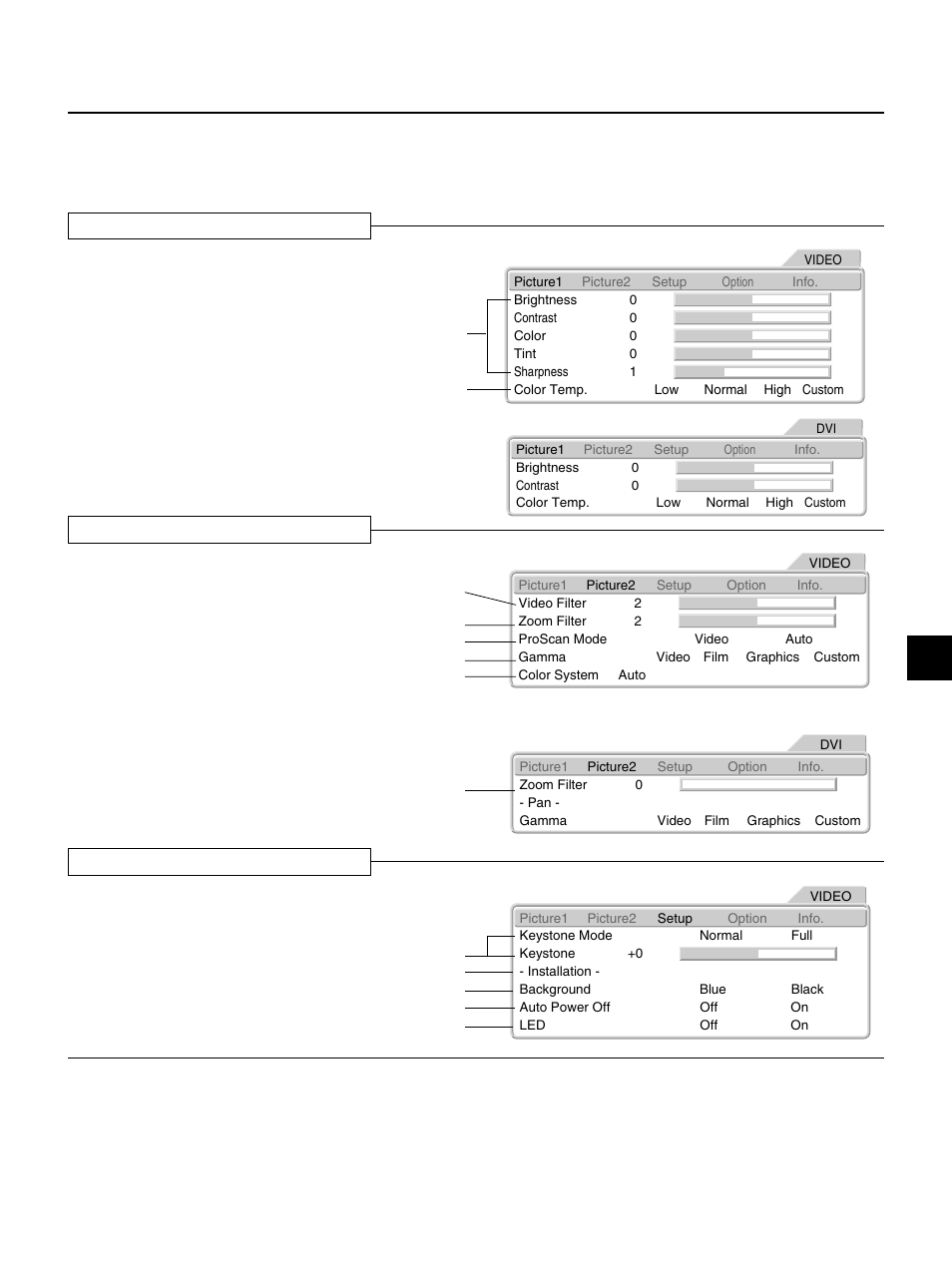 Menu list, Picture 1, Picture 2 | Setup | PLUS Vision HE-3100 User Manual | Page 27 / 44