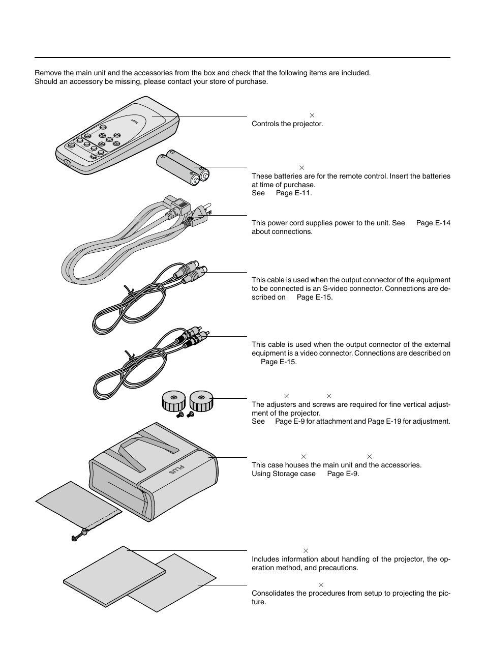 Accessories check, E – 6 | PLUS Vision HE-3100 User Manual | Page 6 / 44