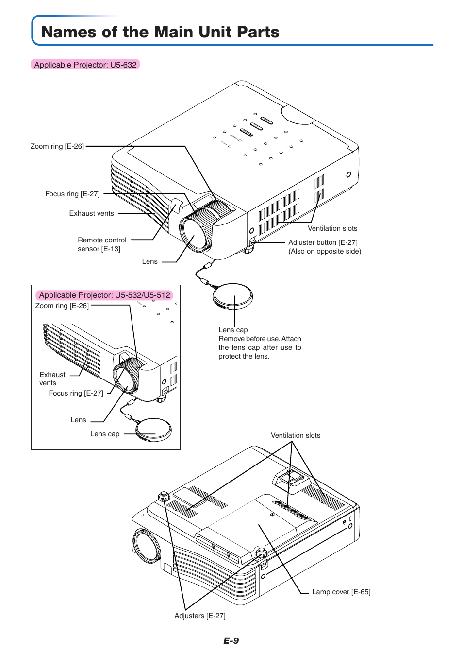 Names of the main unit parts | PLUS Vision U5-632 User Manual | Page 10 / 72