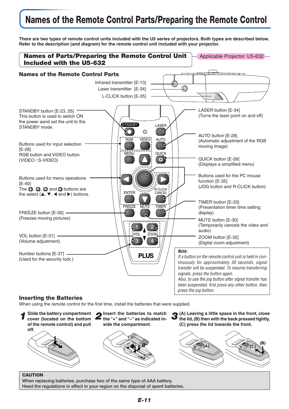 PLUS Vision U5-632 User Manual | Page 12 / 72