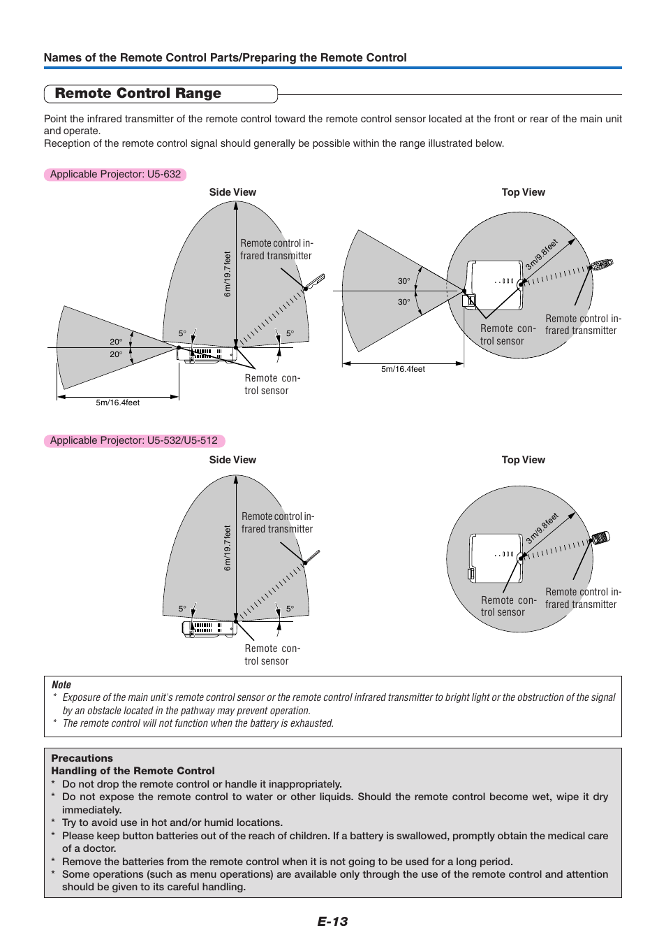 Remote control range, E-13 | PLUS Vision U5-632 User Manual | Page 14 / 72