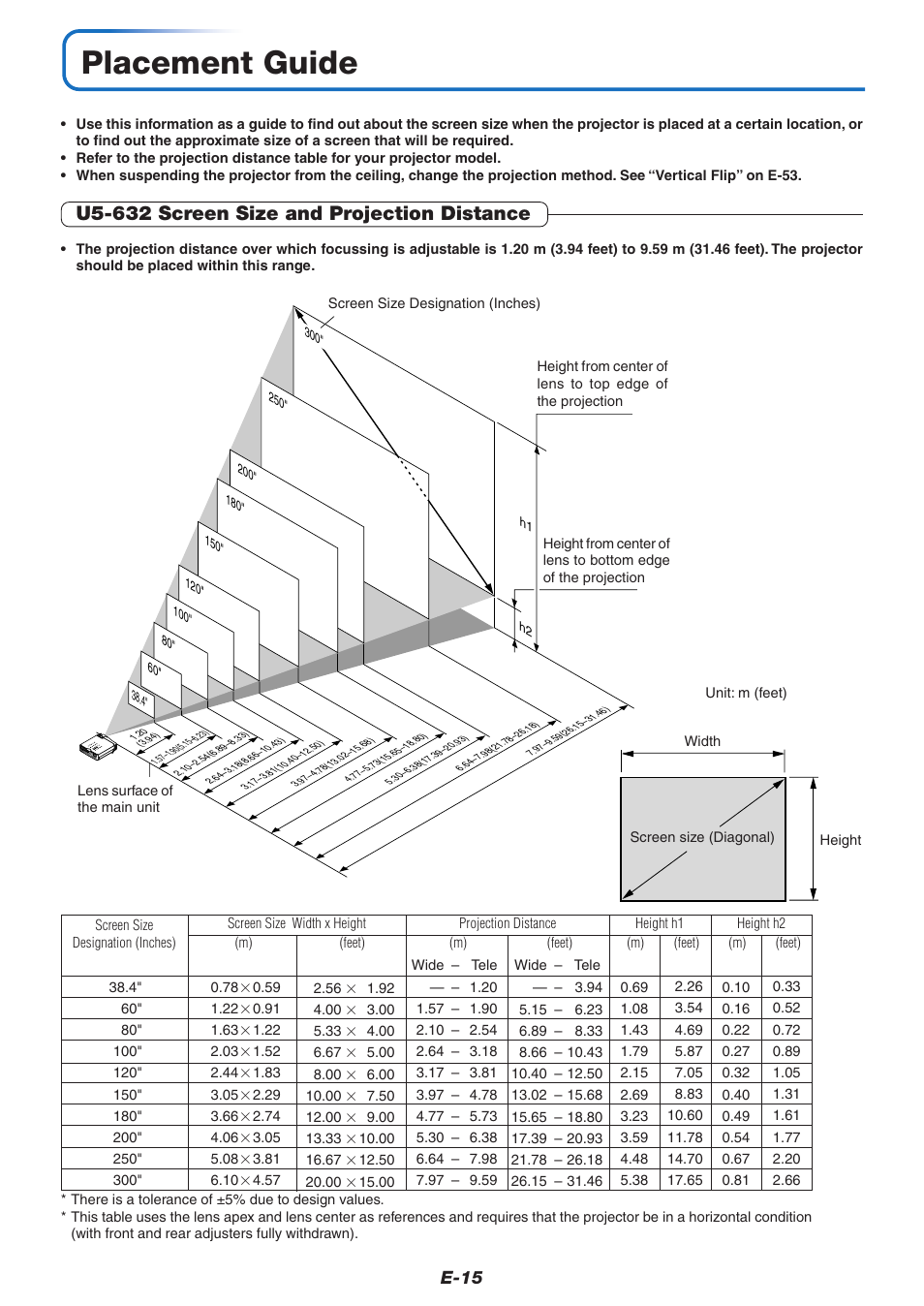Placement guide, U5-632 screen size and projection distance, E-15 | PLUS Vision U5-632 User Manual | Page 16 / 72