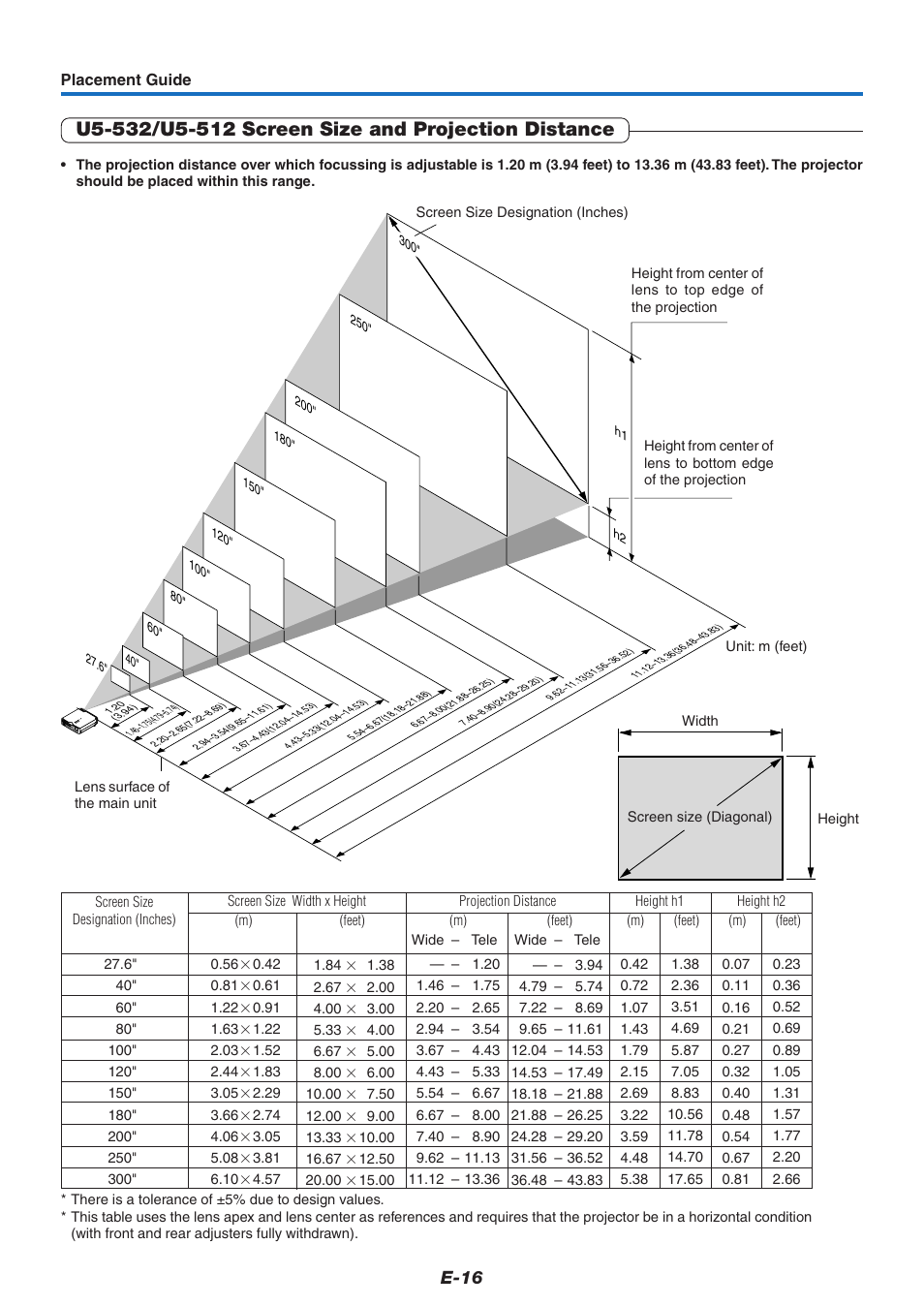 U5-532/u5-512 screen size and projection distance, E-16 | PLUS Vision U5-632 User Manual | Page 17 / 72