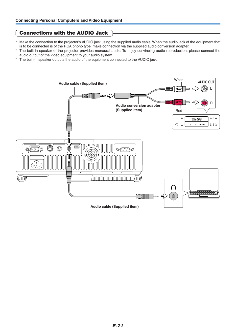 Connections with the audio jack | PLUS Vision U5-632 User Manual | Page 22 / 72
