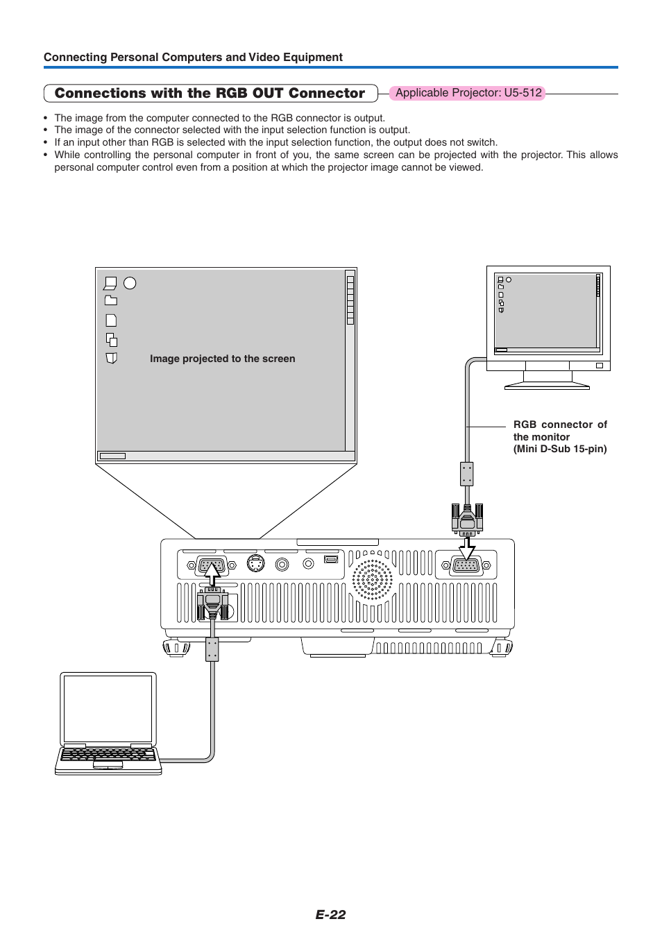 Connections with the rgb out connector | PLUS Vision U5-632 User Manual | Page 23 / 72
