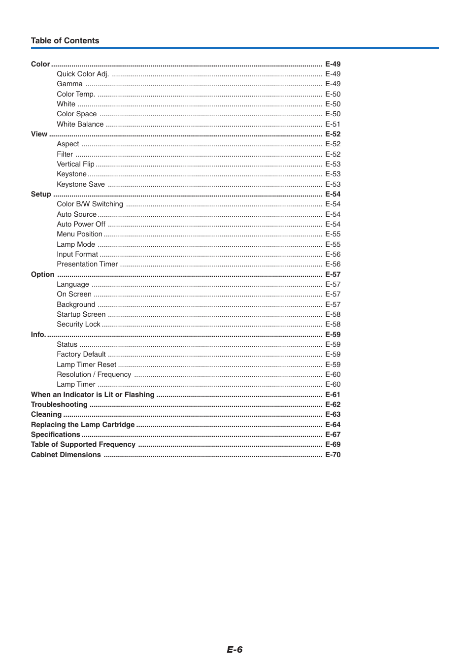 PLUS Vision U5-632 User Manual | Page 7 / 72