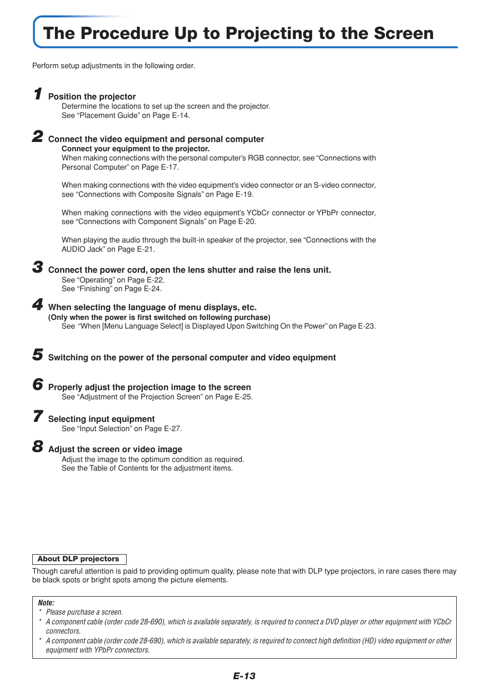 The procedure up to projecting to the screen | PLUS Vision V3-131 User Manual | Page 13 / 67