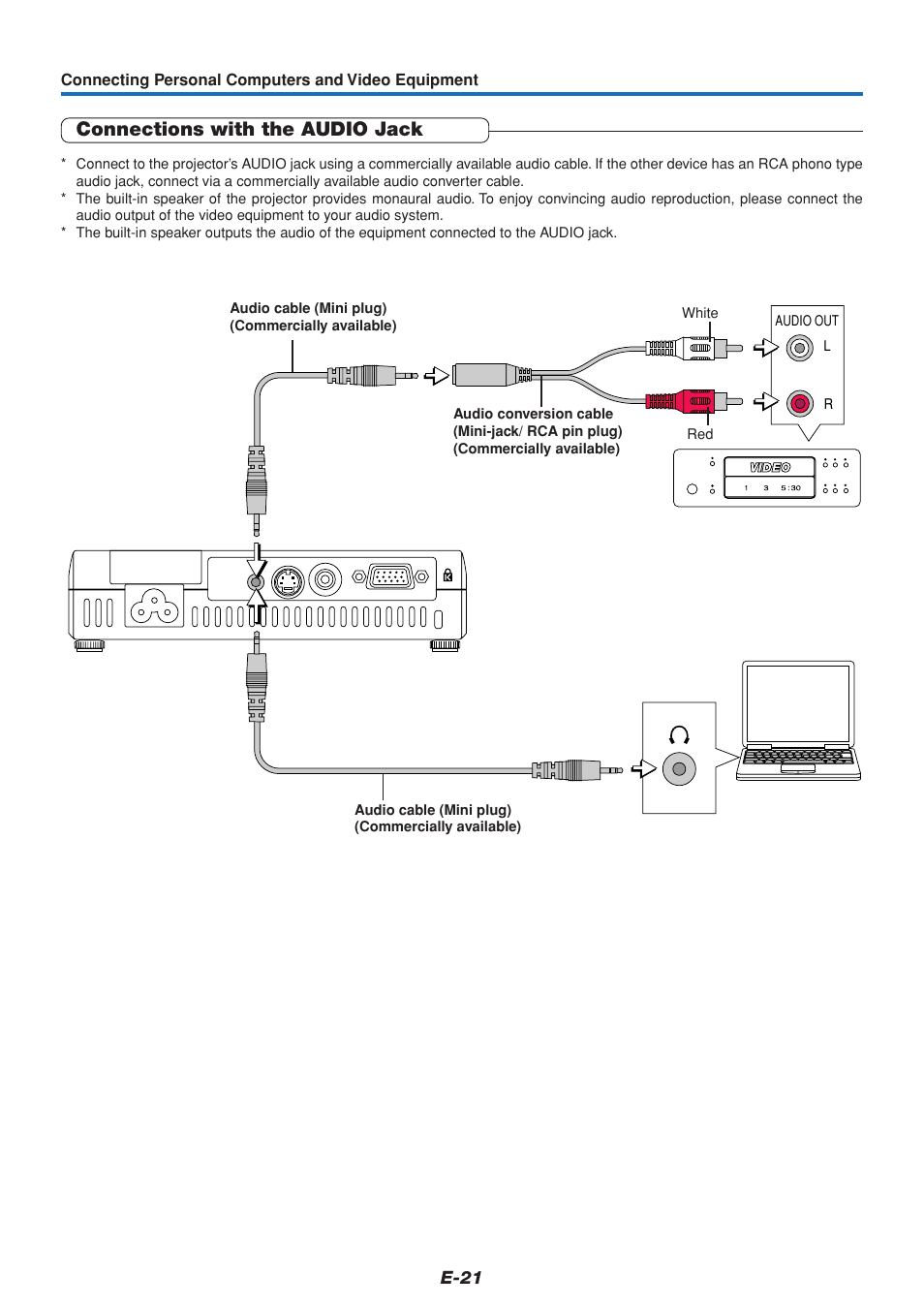 Connections with the audio jack | PLUS Vision V3-131 User Manual | Page 21 / 67