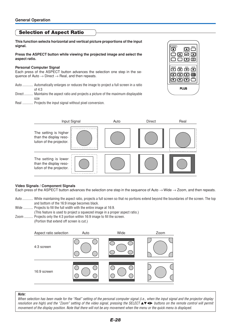 Selection of aspect ratio, E-28, General operation | PLUS Vision V3-131 User Manual | Page 28 / 67