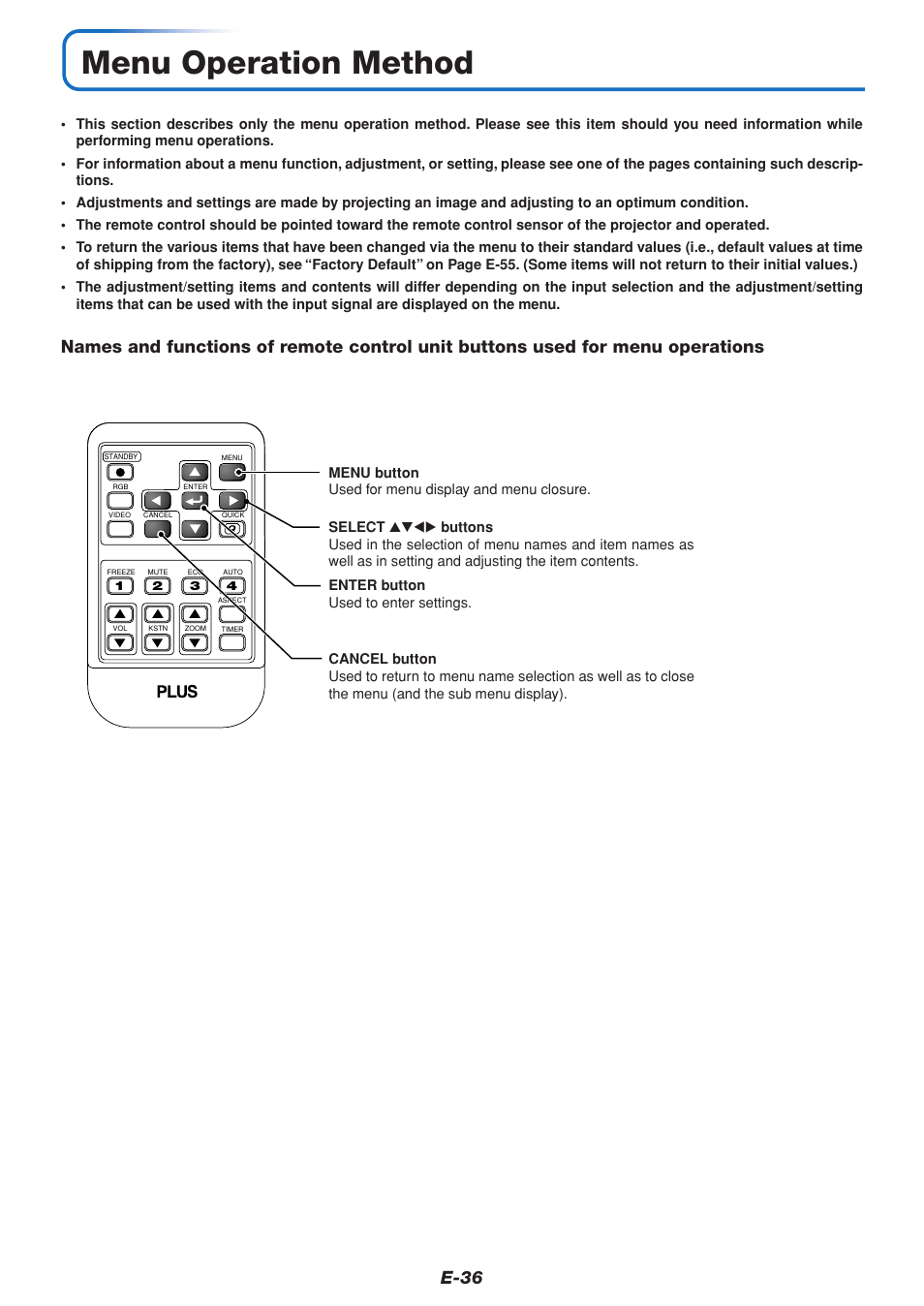 Menu operation method, E-36 | PLUS Vision V3-131 User Manual | Page 36 / 67