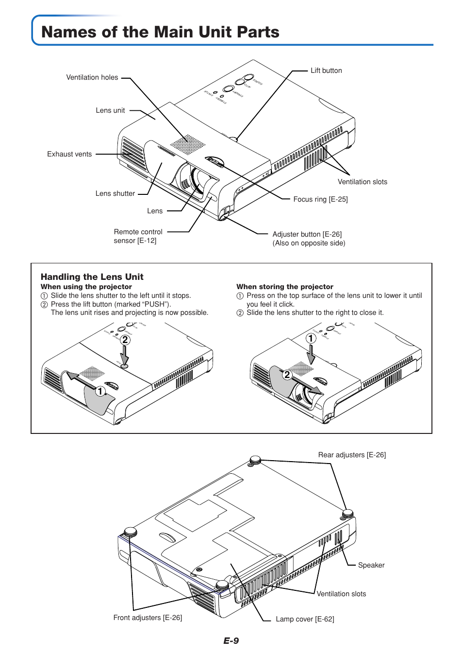 Names of the main unit parts, Handling the lens unit, Speaker | PLUS Vision V3-131 User Manual | Page 9 / 67