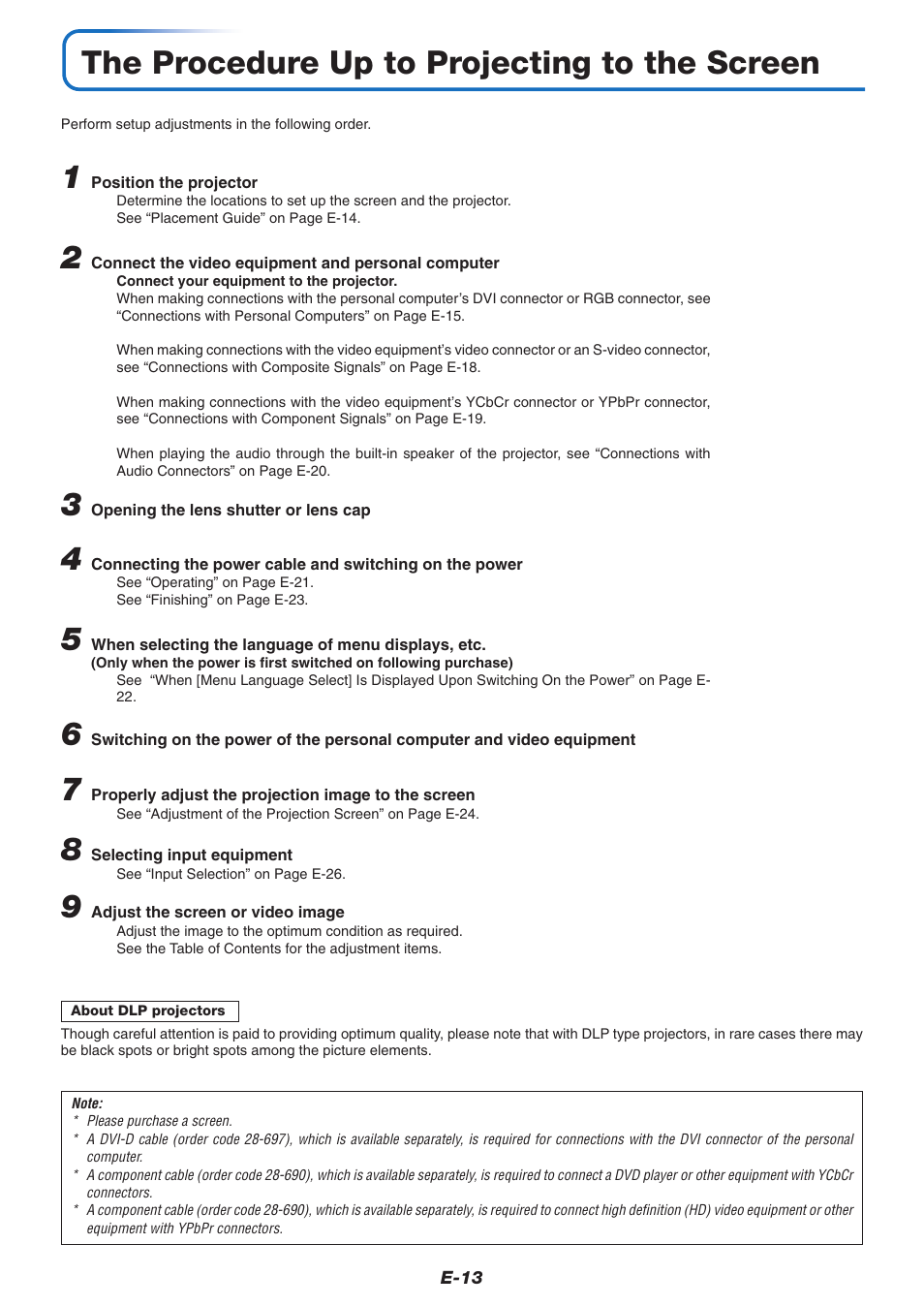 The procedure up to projecting to the screen | PLUS Vision U4-237 User Manual | Page 13 / 64