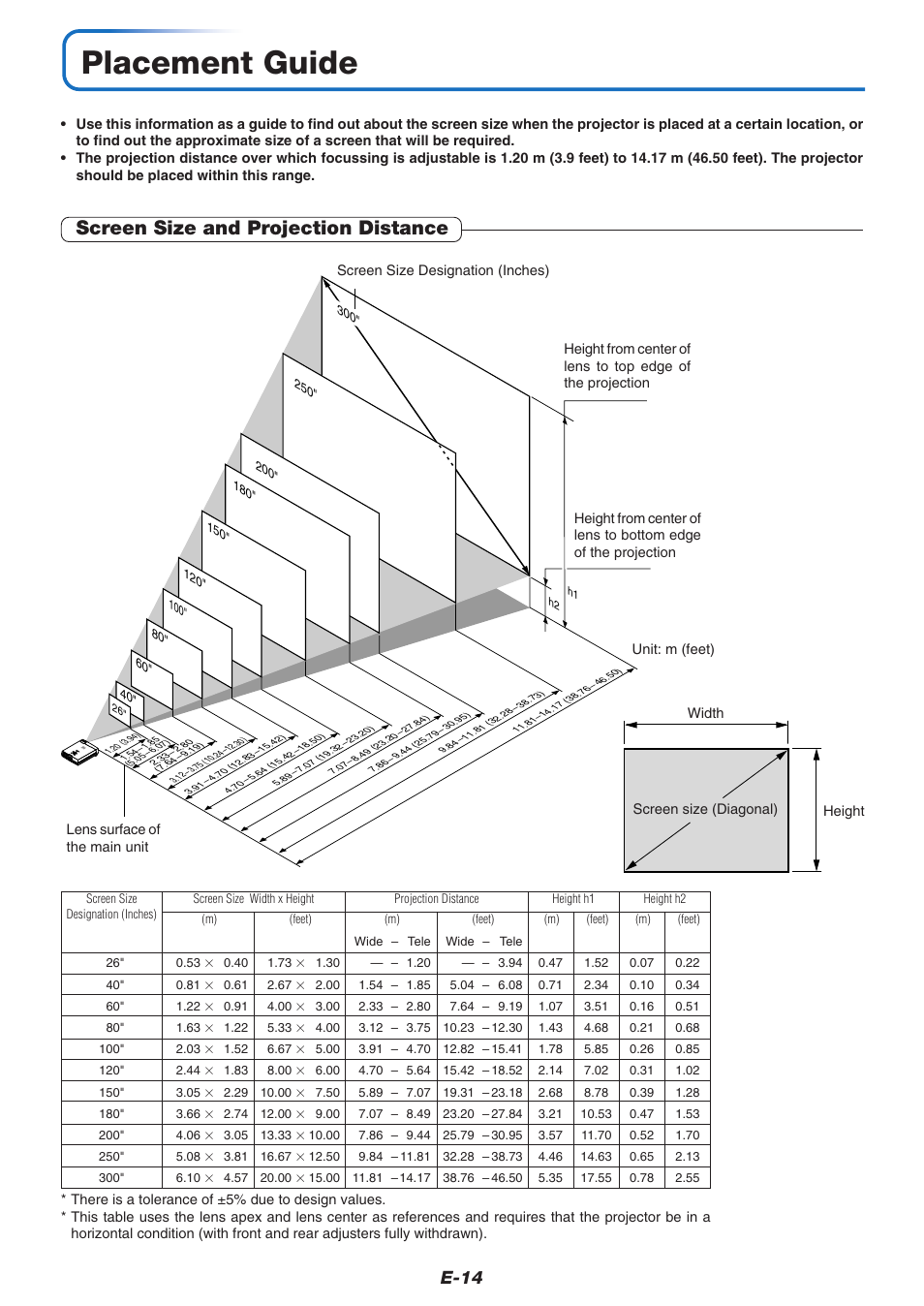 Placement guide, Screen size and projection distance, E-14 | PLUS Vision U4-237 User Manual | Page 14 / 64