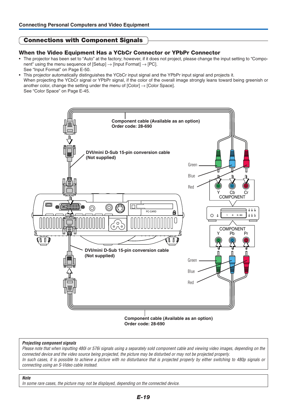 Connections with component signals, E-19 | PLUS Vision U4-237 User Manual | Page 19 / 64