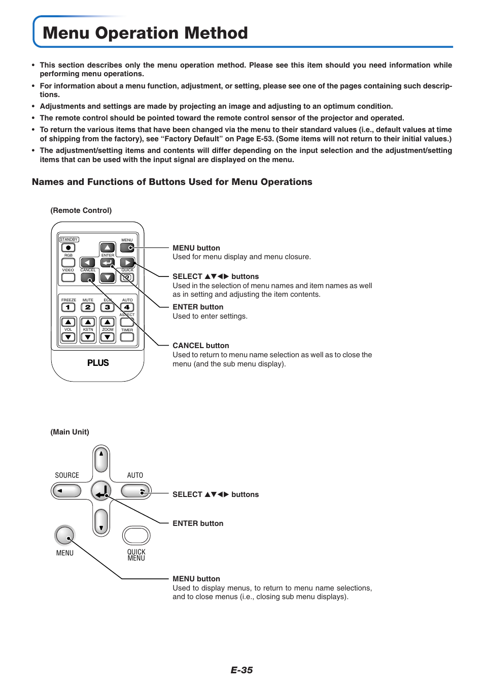 Menu operation method, E-35 | PLUS Vision U4-237 User Manual | Page 35 / 64