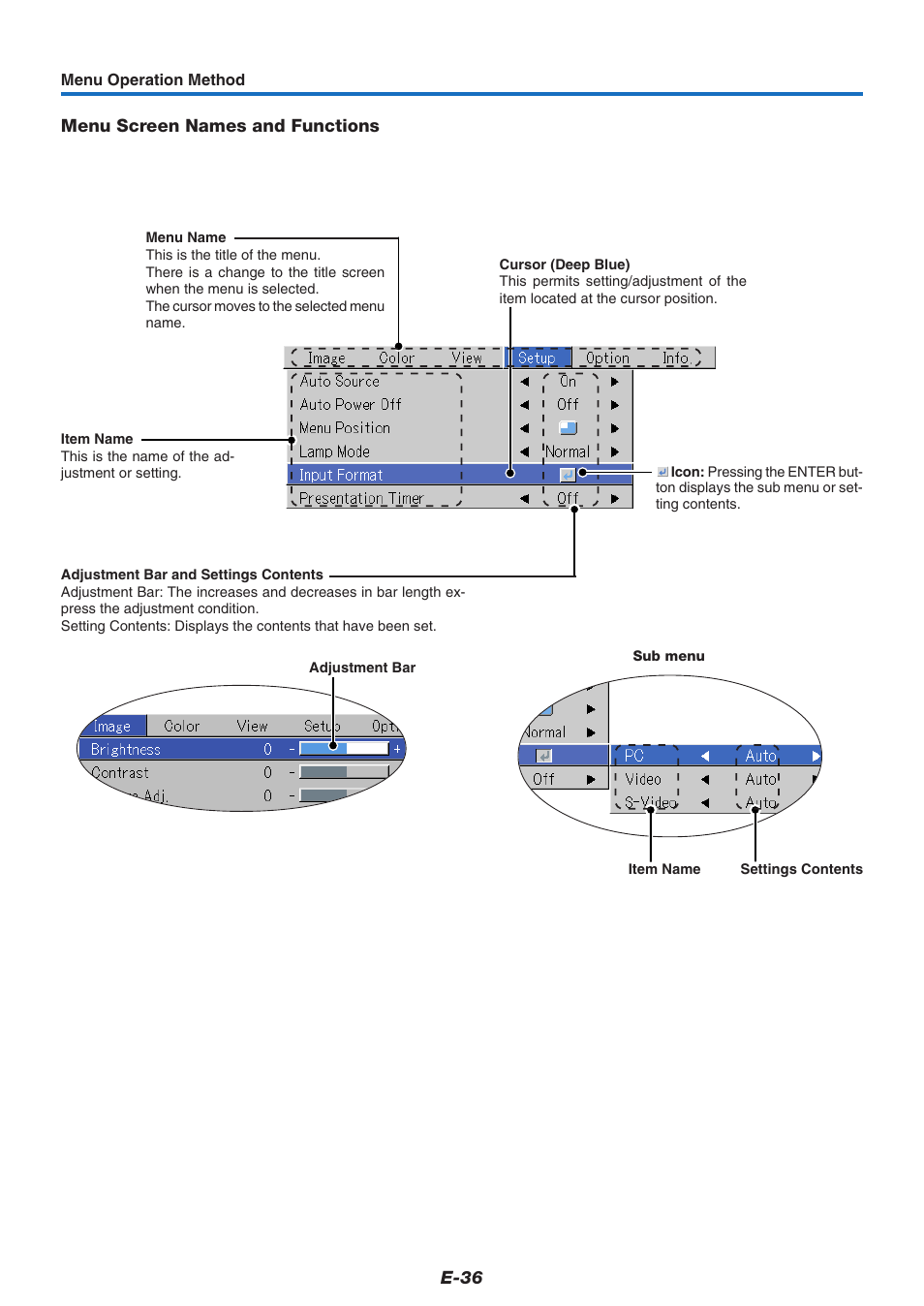 PLUS Vision U4-237 User Manual | Page 36 / 64