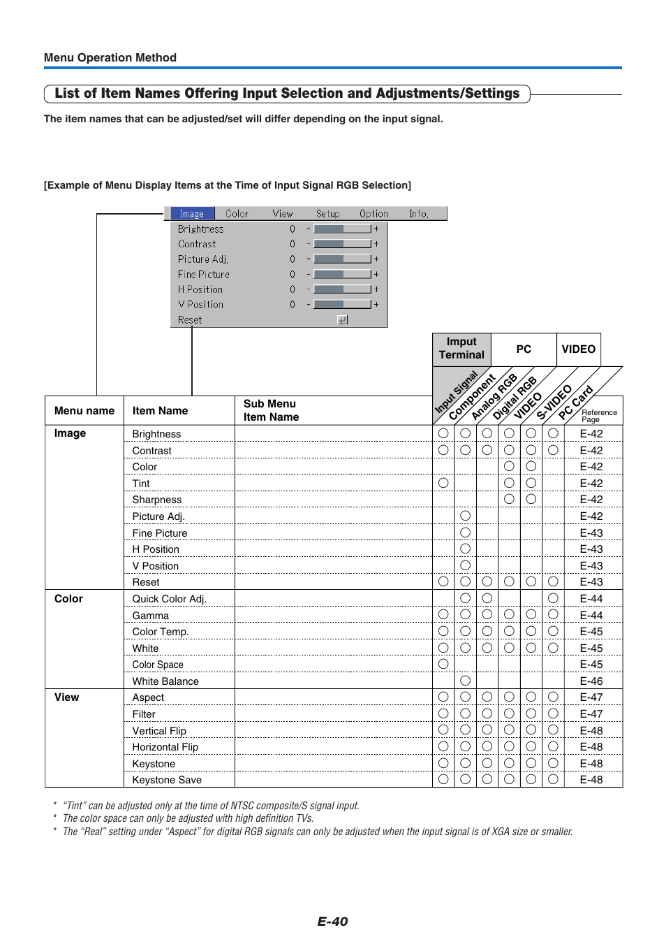 PLUS Vision U4-237 User Manual | Page 40 / 64