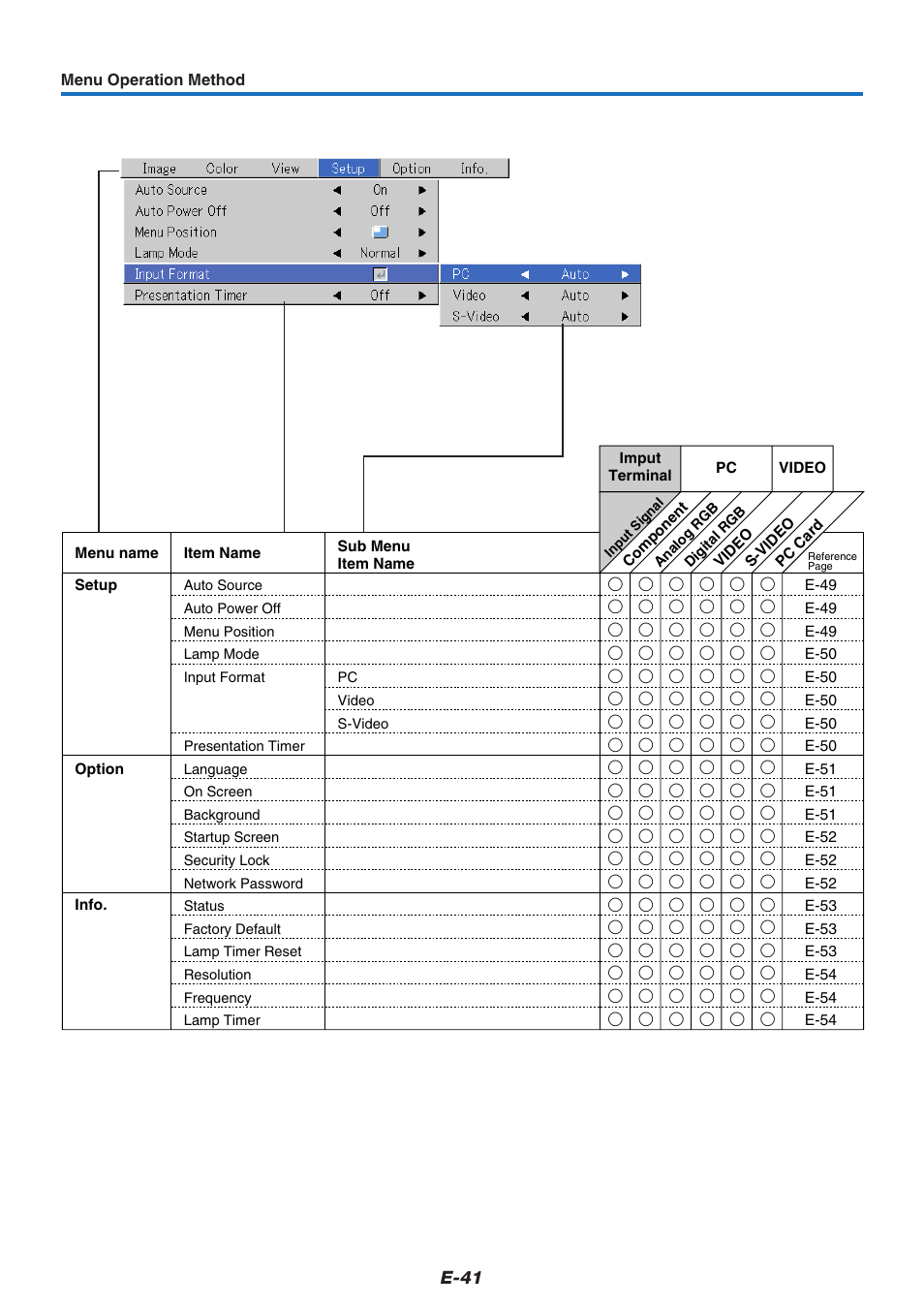 PLUS Vision U4-237 User Manual | Page 41 / 64