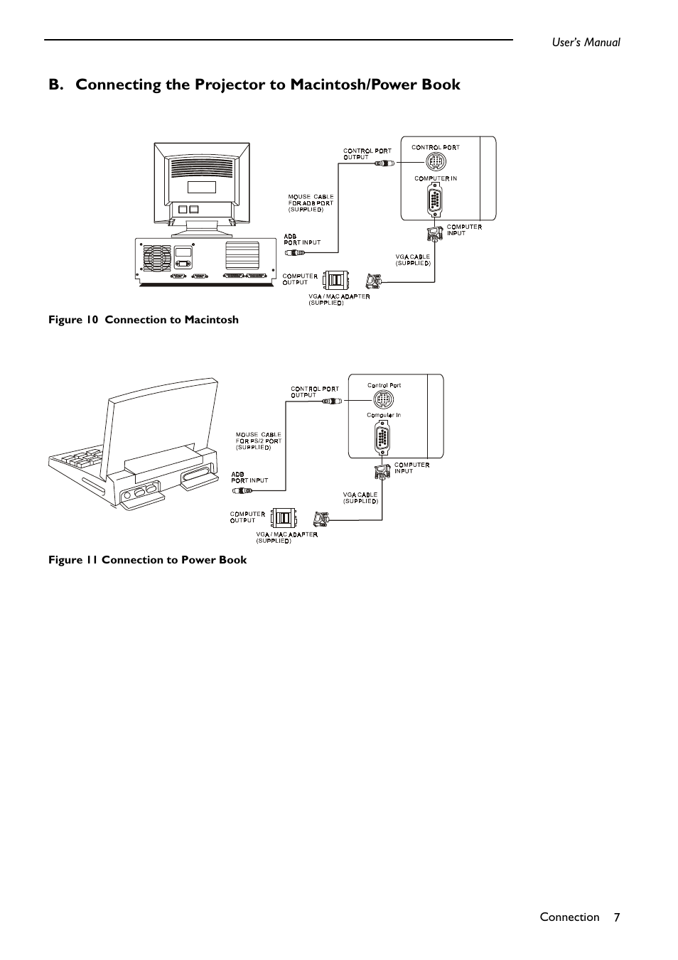 Connecting the projector to macintosh/power book | PLUS Vision DLPTM Technology Projector User Manual | Page 11 / 27