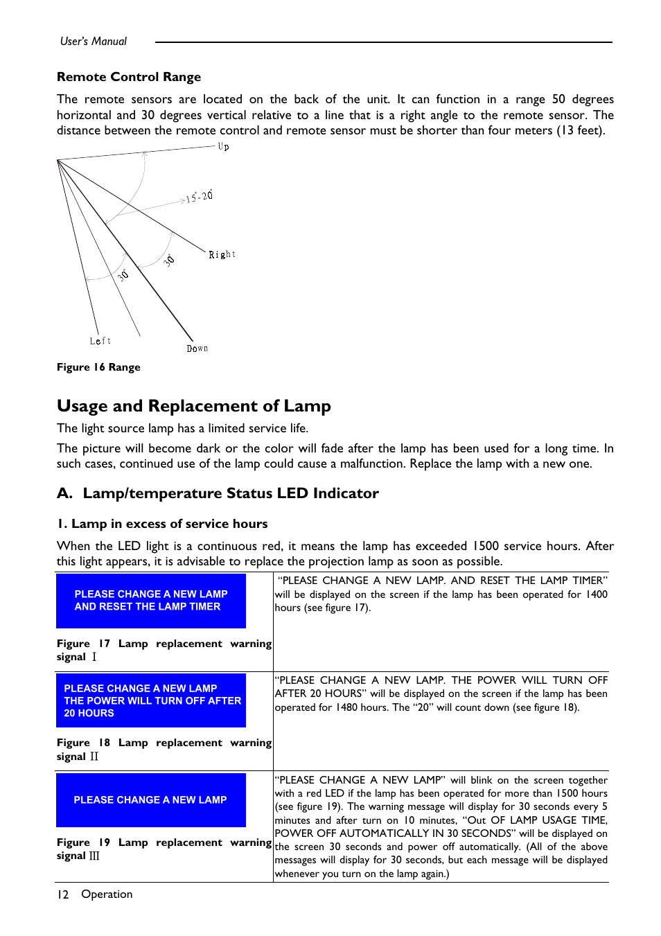 Usage and replacement of lamp, Lamp/temperature status led indicator, A. lamp/temperature status led indicator | PLUS Vision DLPTM Technology Projector User Manual | Page 16 / 27