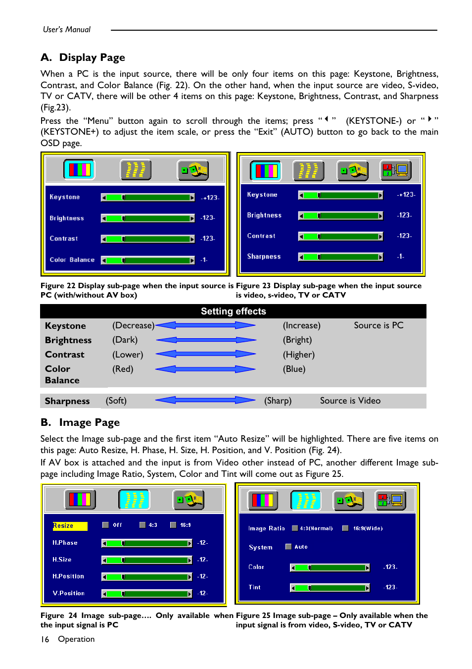 A. display page, B. image page | PLUS Vision DLPTM Technology Projector User Manual | Page 20 / 27