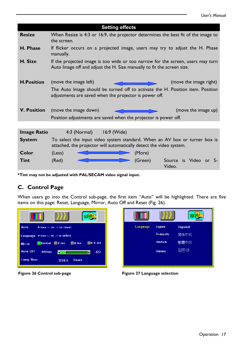 PLUS Vision DLPTM Technology Projector User Manual | Page 21 / 27