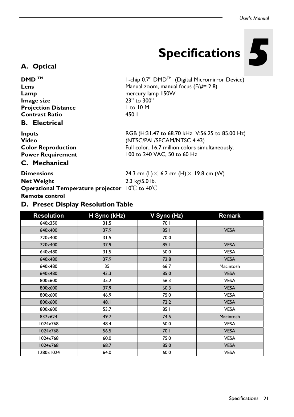 Specifications, Optical, Electrical | Mechanical, Preset display resolution table | PLUS Vision DLPTM Technology Projector User Manual | Page 25 / 27