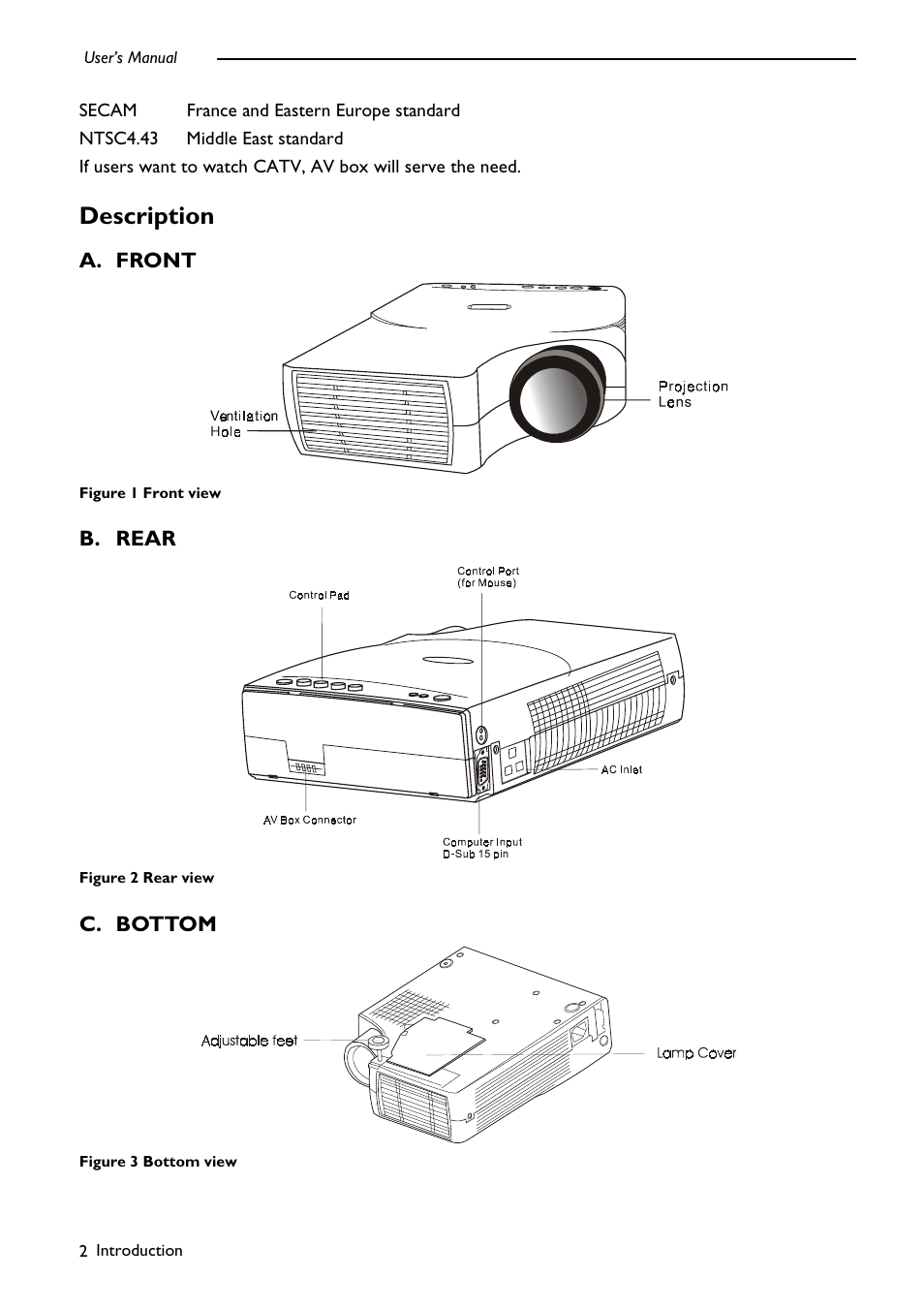 Description, Front, Rear | Bottom | PLUS Vision DLPTM Technology Projector User Manual | Page 6 / 27