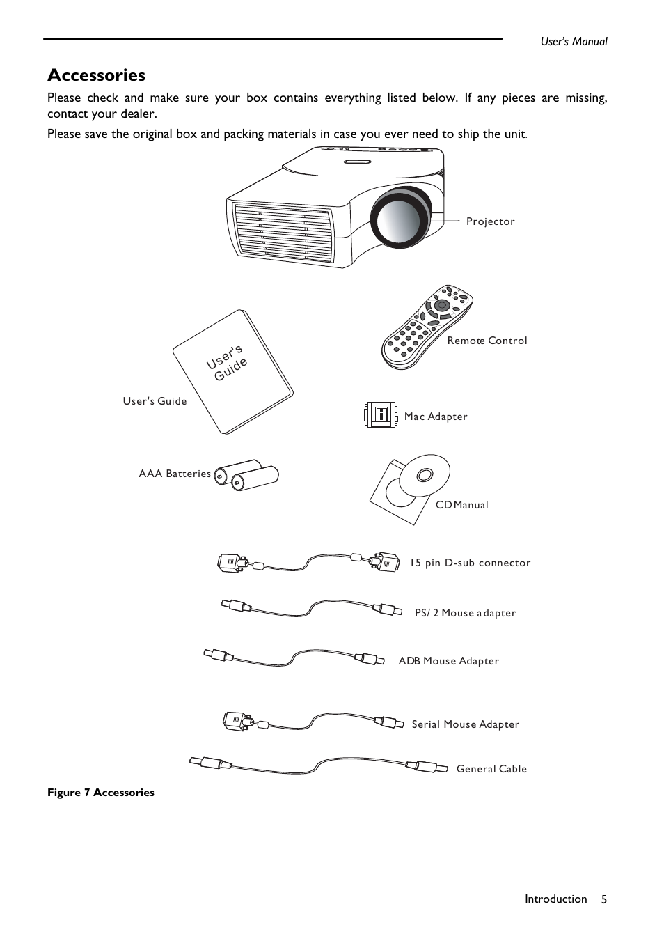 Accessories | PLUS Vision DLPTM Technology Projector User Manual | Page 9 / 27