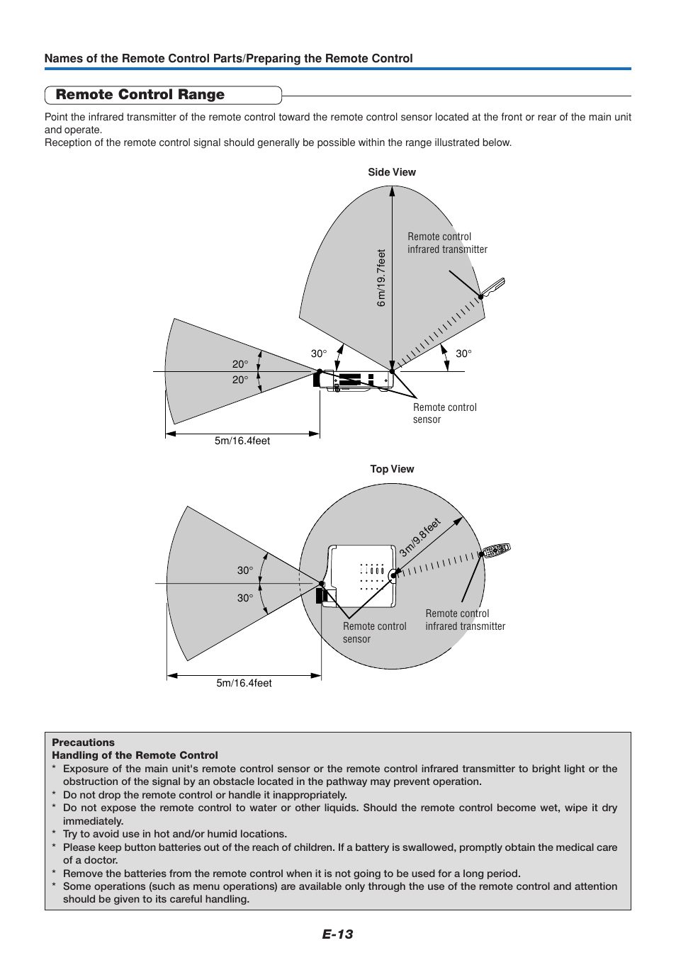 Remote control range, E-13 | PLUS Vision U5-432 User Manual | Page 13 / 70
