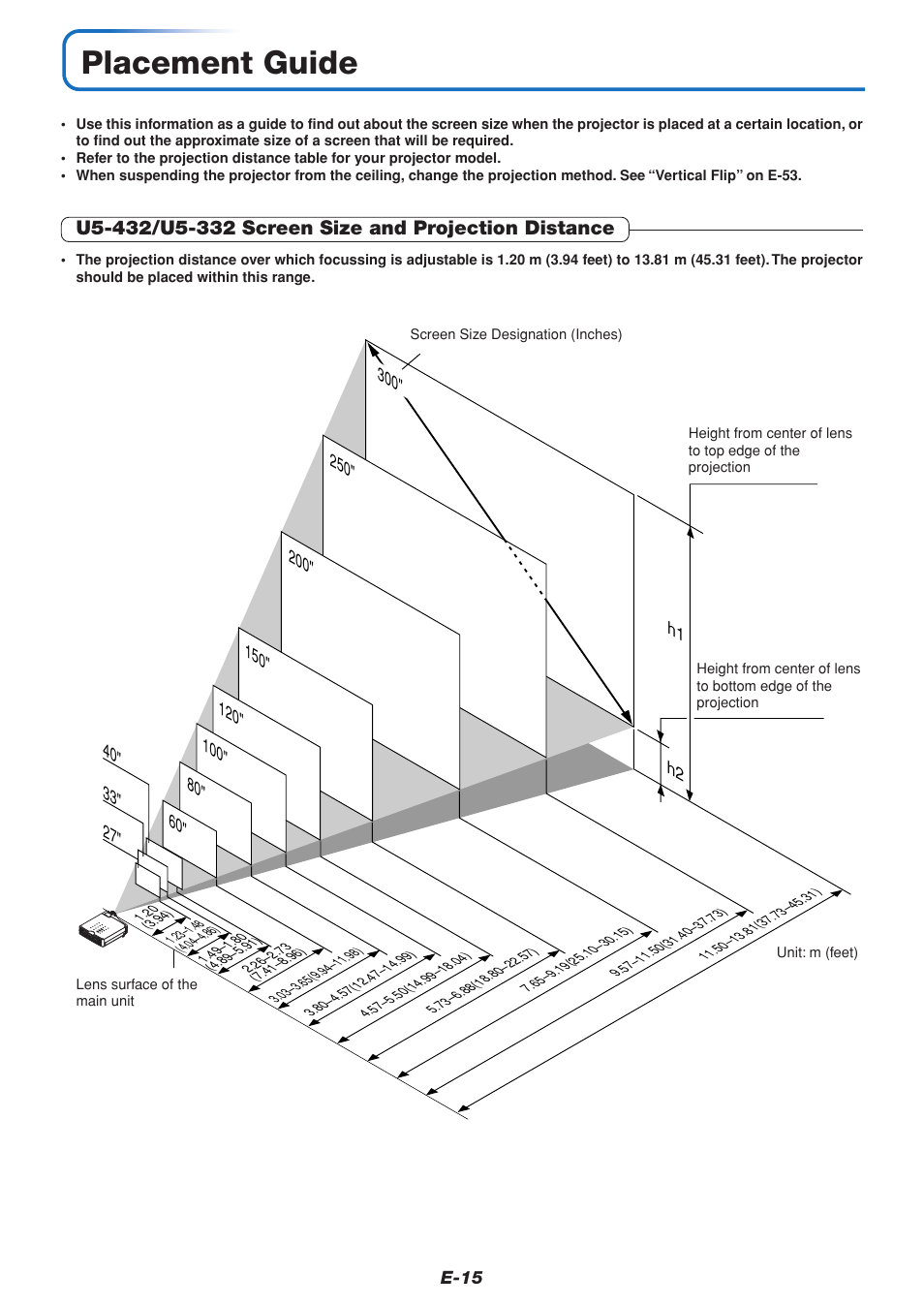 Placement guide, U5-432/u5-332 screen size and projection distance | PLUS Vision U5-432 User Manual | Page 15 / 70