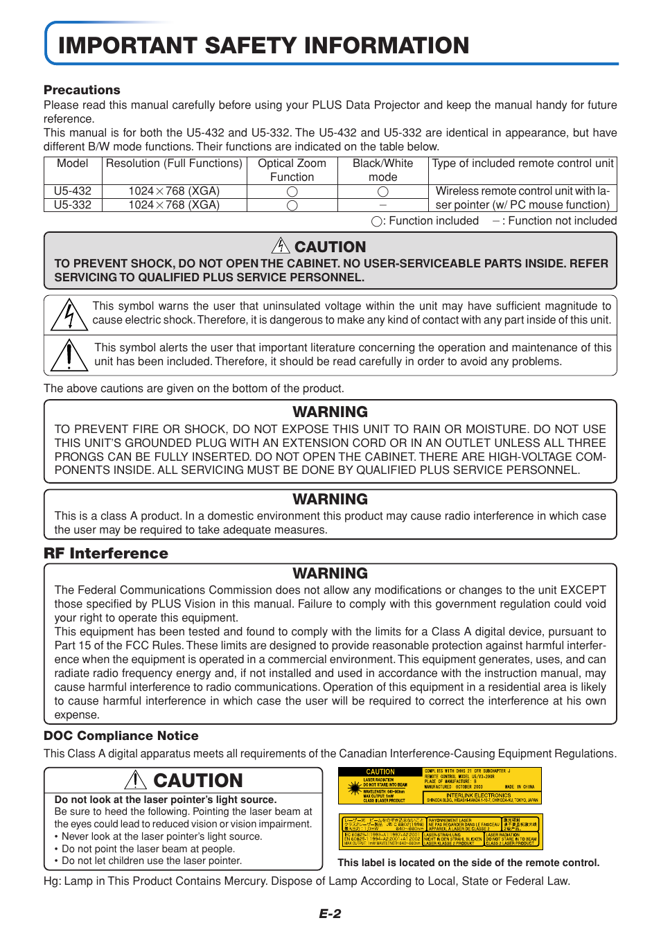 Important safety information, Caution, Warning | Rf interference warning | PLUS Vision U5-432 User Manual | Page 2 / 70