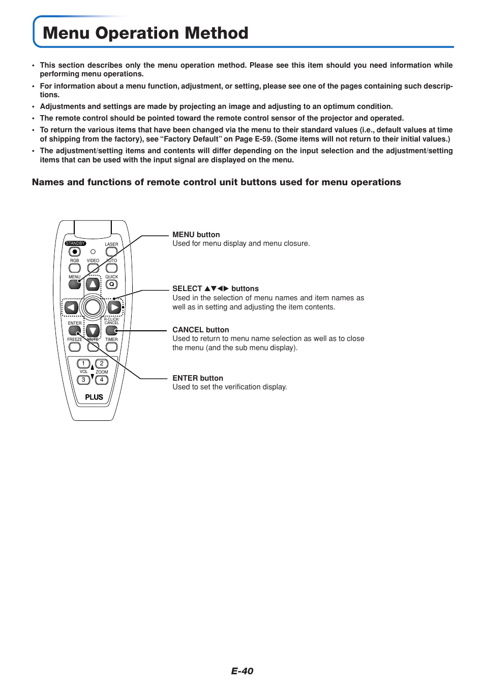 Menu operation method, E-40 | PLUS Vision U5-432 User Manual | Page 40 / 70