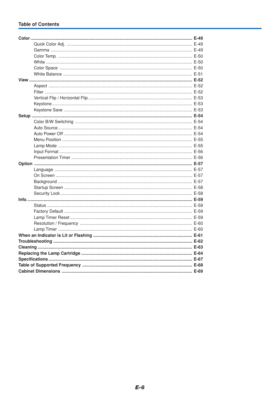 PLUS Vision U5-432 User Manual | Page 6 / 70