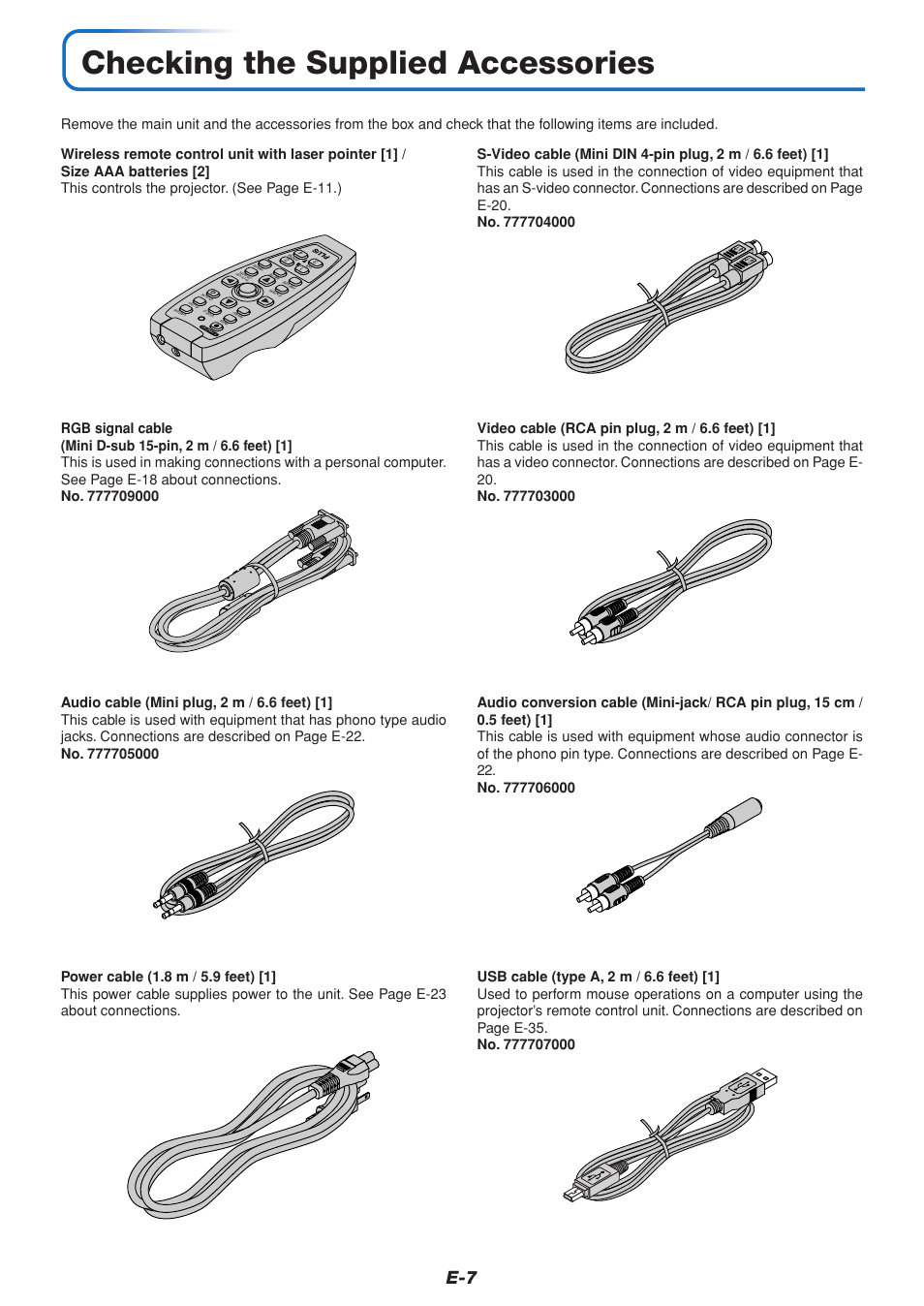 Checking the supplied accessories | PLUS Vision U5-432 User Manual | Page 7 / 70