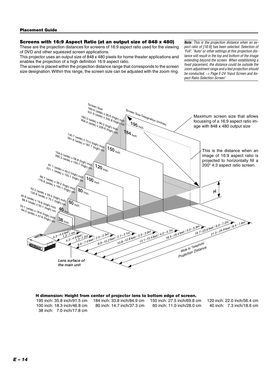 PLUS Vision PLUS Piano HE-3200 User Manual | Page 14 / 51
