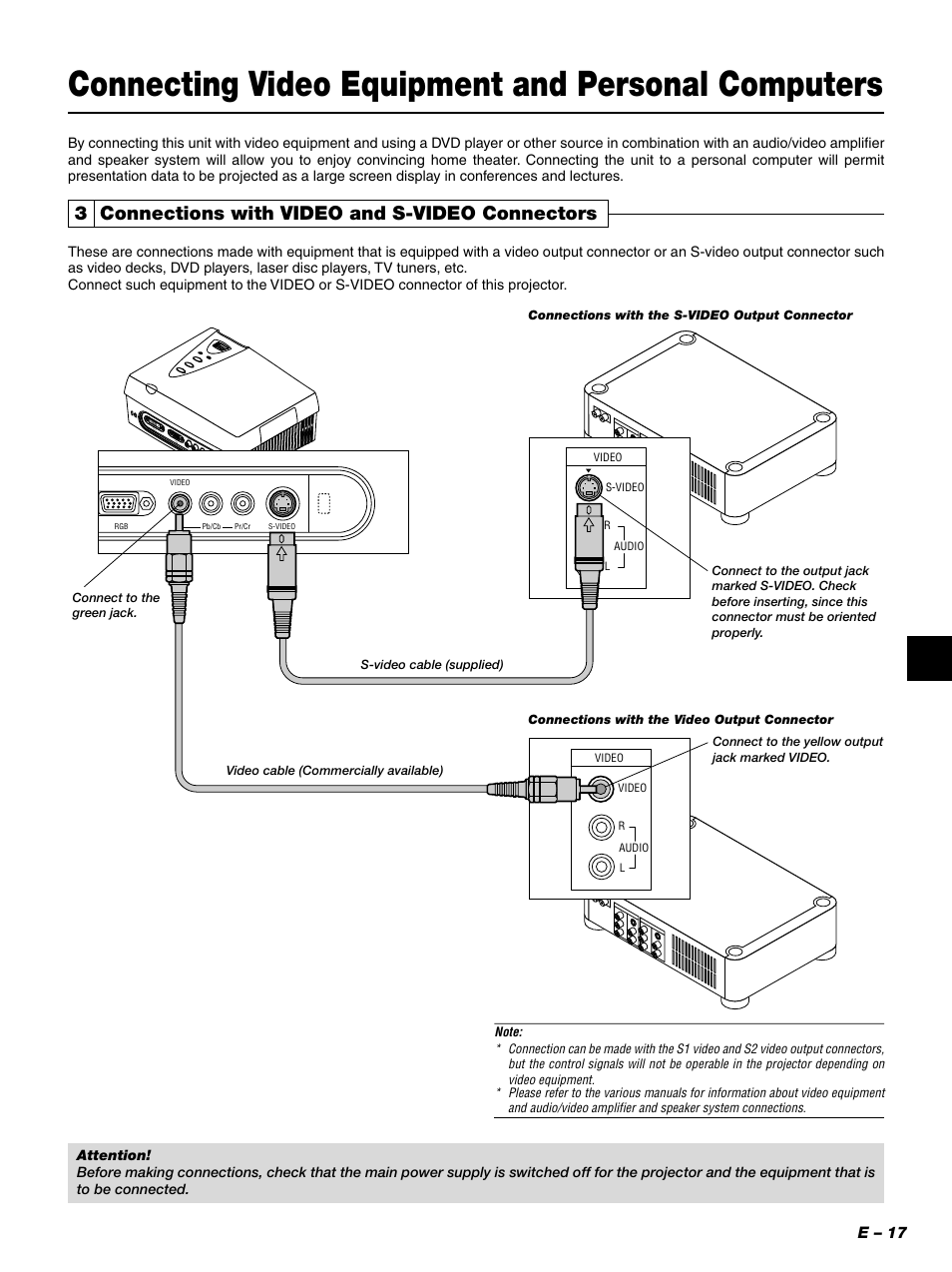 Connecting video equipment and personal computers, 3 connections with video and s-video connectors | PLUS Vision PLUS Piano HE-3200 User Manual | Page 17 / 51