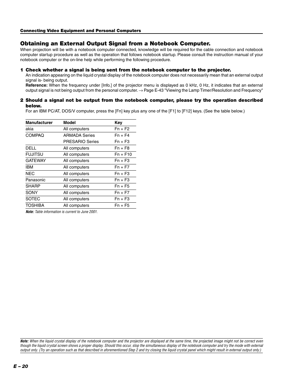 PLUS Vision PLUS Piano HE-3200 User Manual | Page 20 / 51